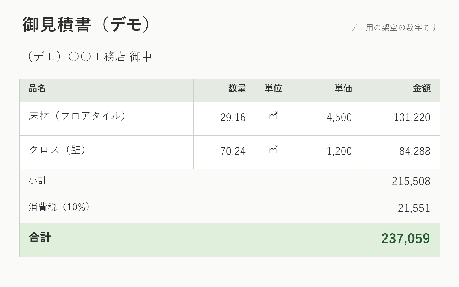 見積例（数字はすべて架空です）。床材29.16㎡とクロス70.24㎡に架空の単価をかけた表